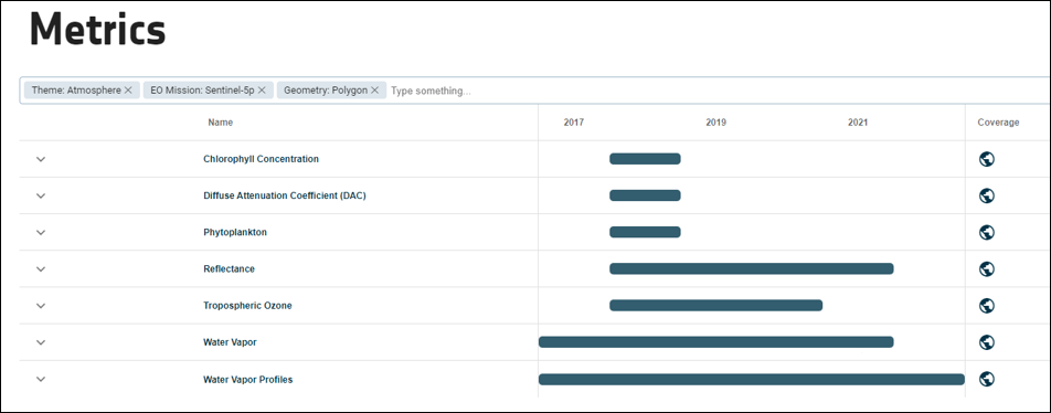 metrics-2
