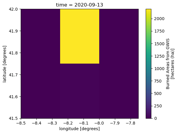 <Figure size 640x480 with 2 Axes>