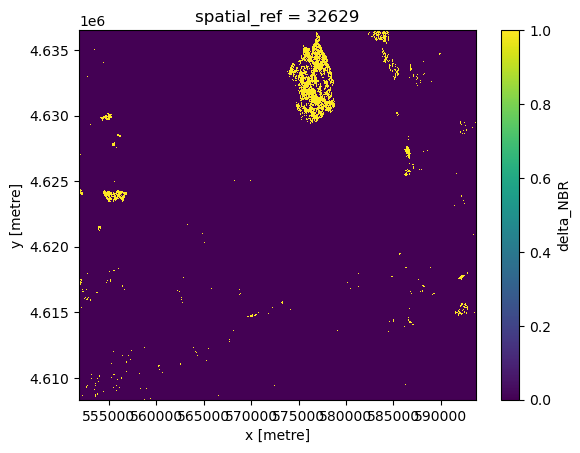 <Figure size 640x480 with 2 Axes>