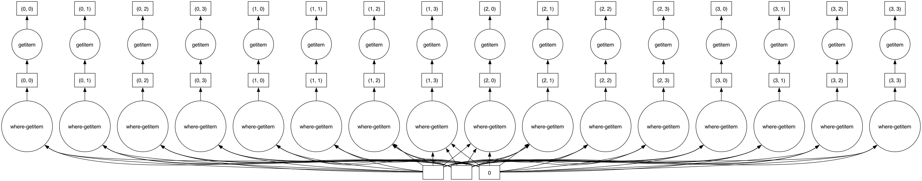 <IPython.core.display.Image object>