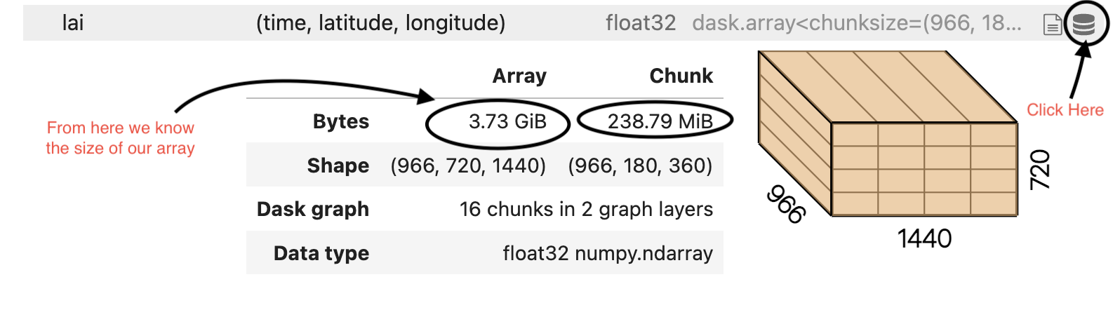 Dask.array